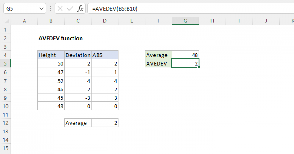 excel-avedev-function-exceljet